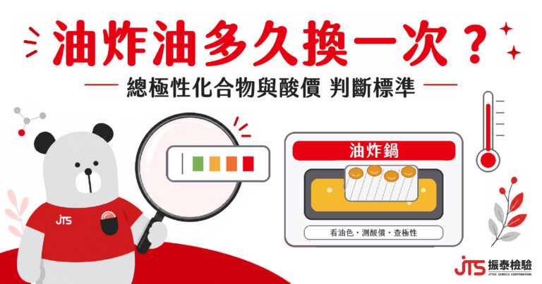 油炸油多久換一次-總極性化合物酸價-振泰檢驗JTS